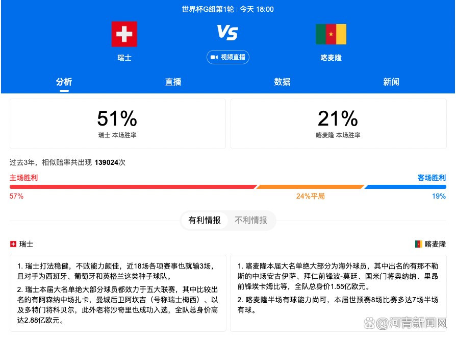 好比行动处事过于模式化，常常只起到了功能性感化，我们也把他们列出来，以便会商：　　　　1、鹿兆海。